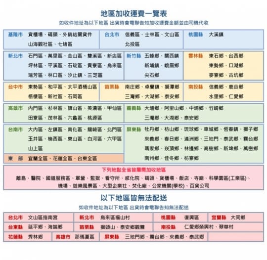 加寬長版浴室止滑地墊