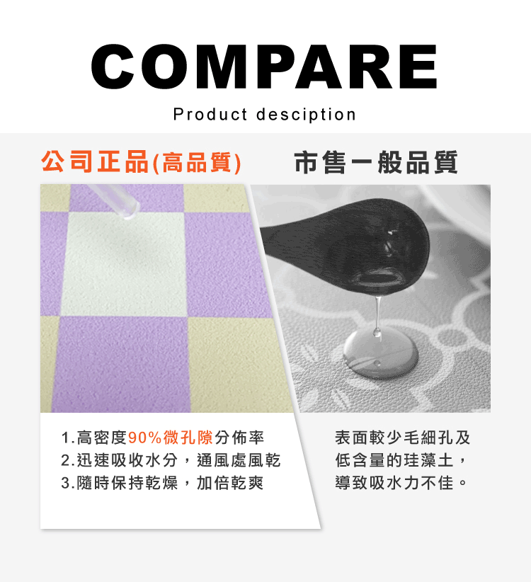 北歐原創珪藻土瀝水軟墊 北歐原創珪藻土瀝水軟墊