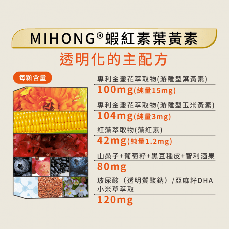 【MIHONG】蝦紅素葉黃素(30顆/盒)