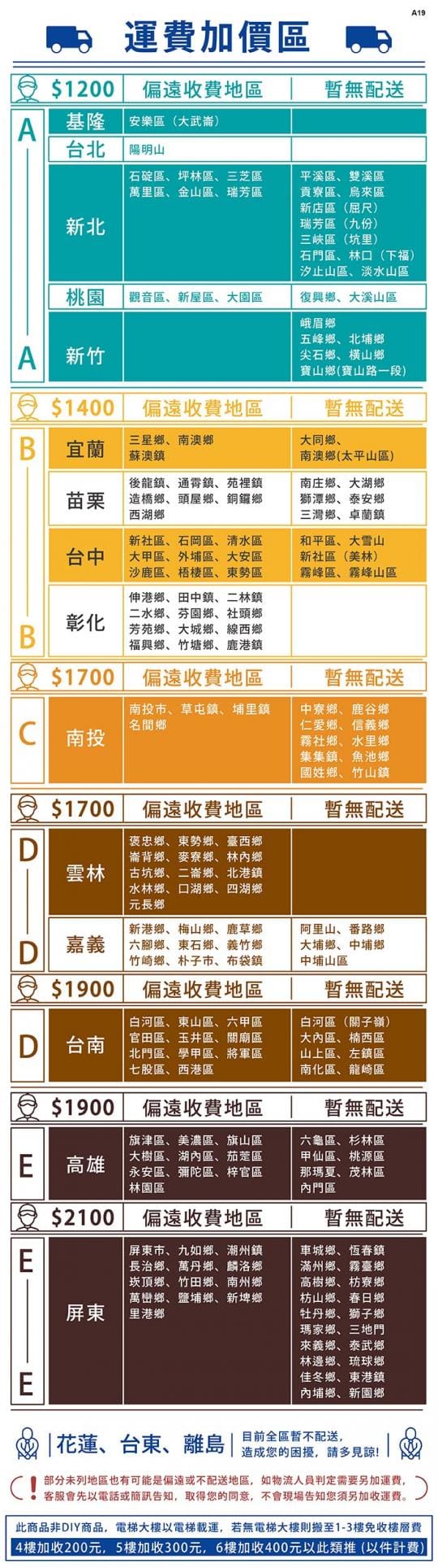 貓抓皮沙發-4人坐+腳椅(台灣製)