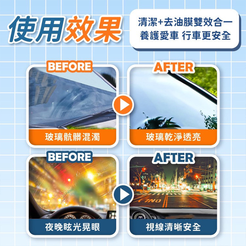 汽車去油膜清潔劑