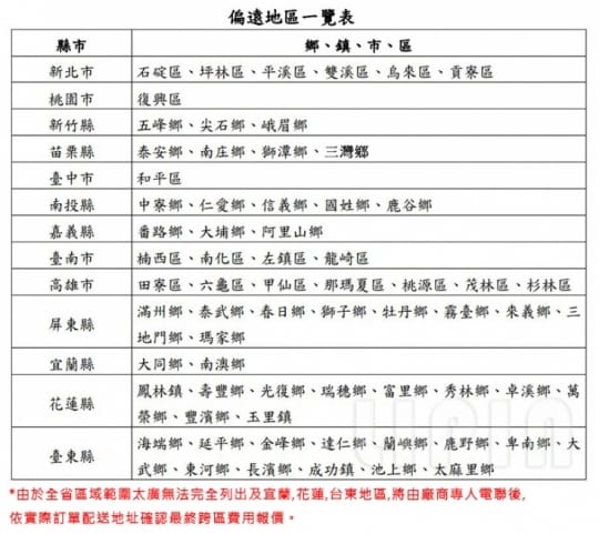 【獨家送DC扇★Whirlpool 惠而浦】福利品-16公斤變頻直立洗衣機(WV