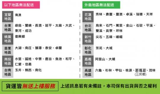 HOUSE MIT無印風可堆疊收納箱 HOUSE MIT無印風可堆疊收納箱