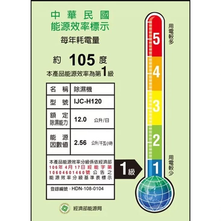 【IRIS OHYAMA】PM2.5空氣清淨除濕機(IJC-H120)台灣限定版