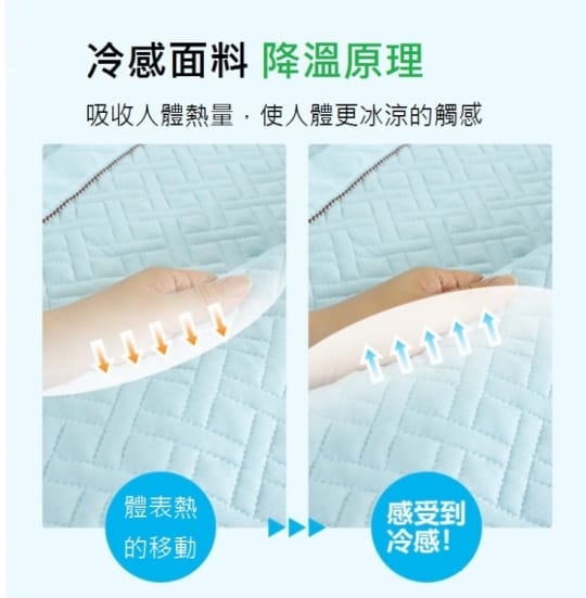 加大科技涼感彈力沙發墊