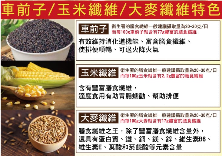 【王媽媽推薦】頂級無糖高脂纖維可可粉120g 沖泡飲