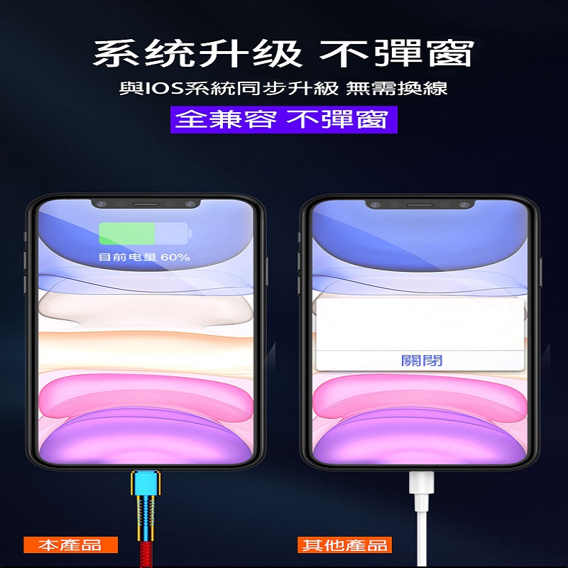 1.2m-2m 尼龍編織繩 3A 高速超耐久 iPhone 專用 (火紅-亮黑)