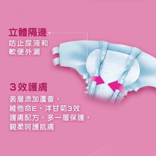 【包大人】防漏安心復健褲