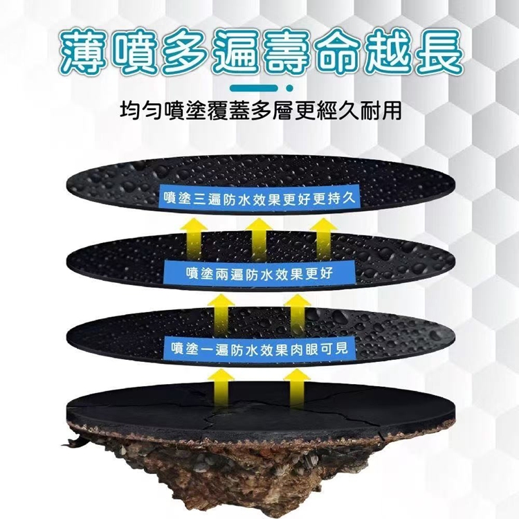 萬用防水補漏密封膠700ml 補漏劑 防水膠 防水劑 修補劑 止漏 補漏