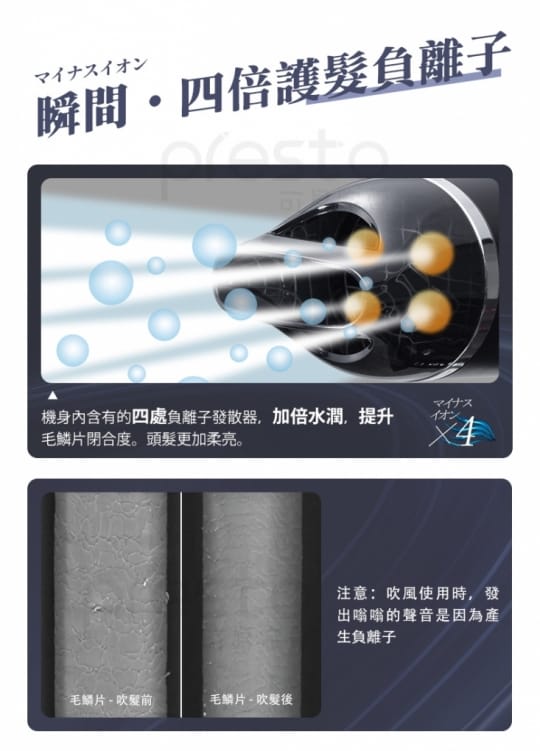 專利怪物級負離子吹風機