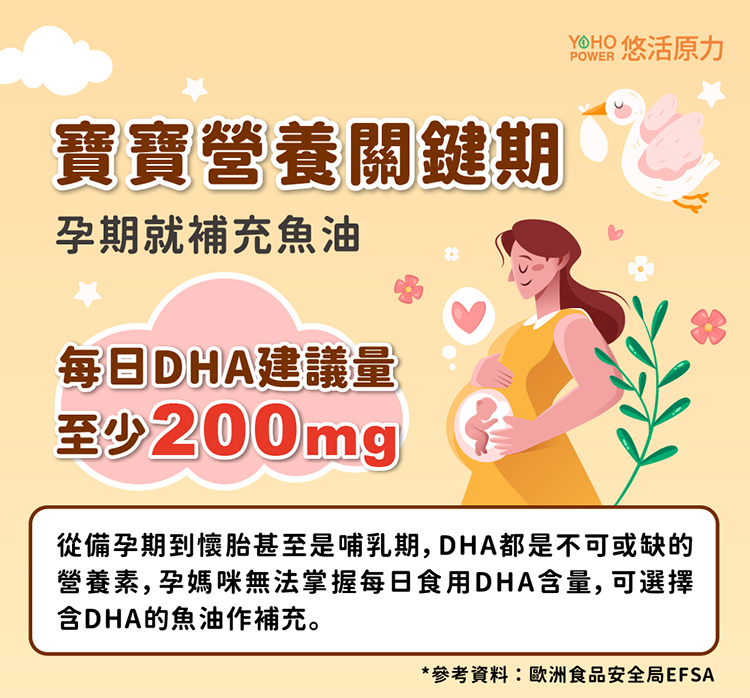 【悠活原力】小悠活-兒童魚油咀嚼軟膠囊(30粒/盒) rTG型 挪威頂級魚油