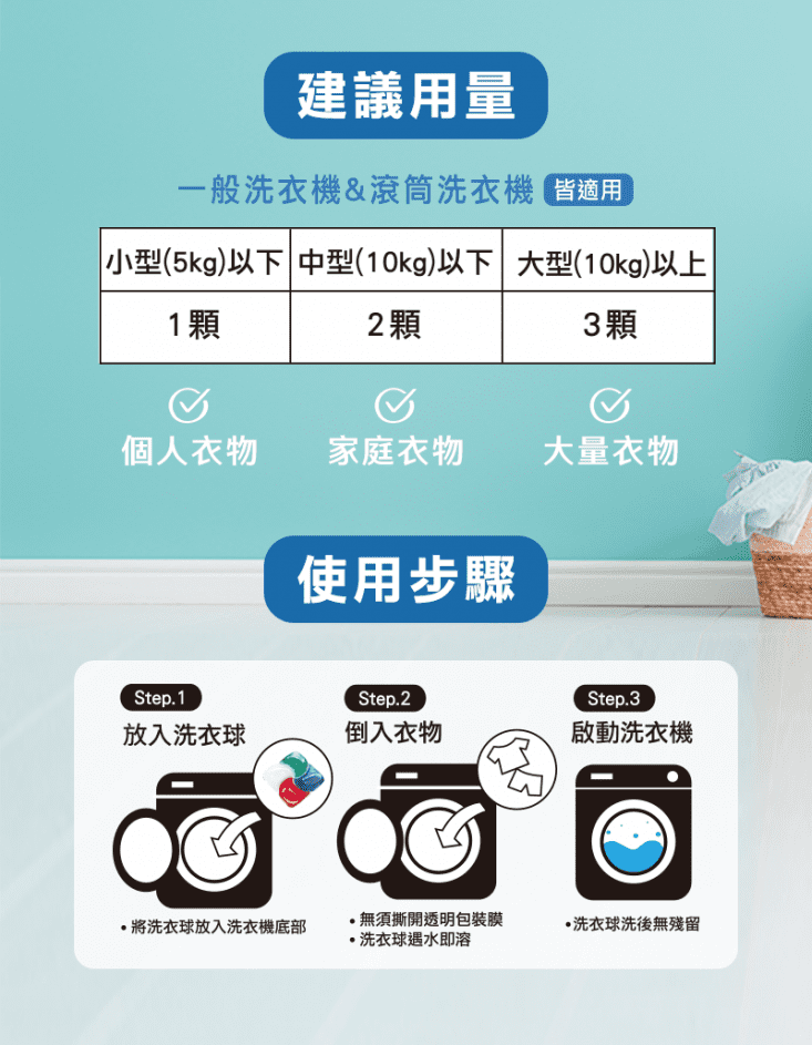 【生活市集】 4D清新白麝香抗菌超濃縮洗衣球(30顆/包)+贈雙鋼印醫療口罩
