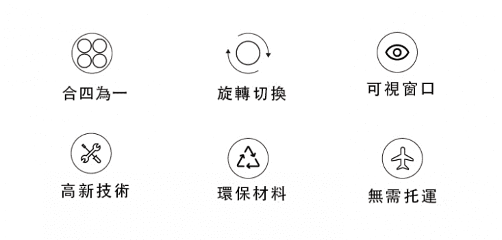 日韓四合一旋轉乳液分裝瓶 分裝瓶套裝 旅行擠壓乳液瓶子 沐浴露洗發水化妝瓶