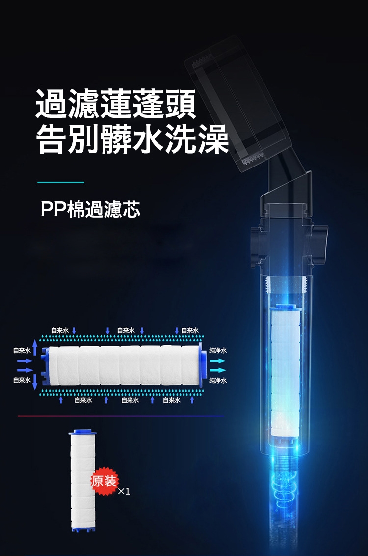 一鍵止水漩渦增壓過濾蓮蓬頭 360度旋轉設計