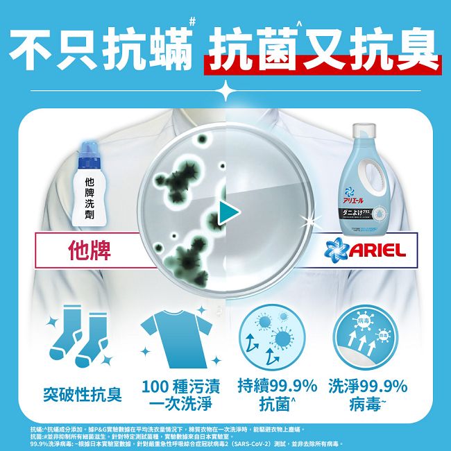 【P&G寶僑】ARIEL 超濃縮抗菌抗蹣洗衣精補充包(1360g/包)