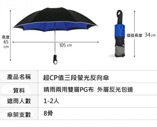 超大防風曬自動開收雨傘
