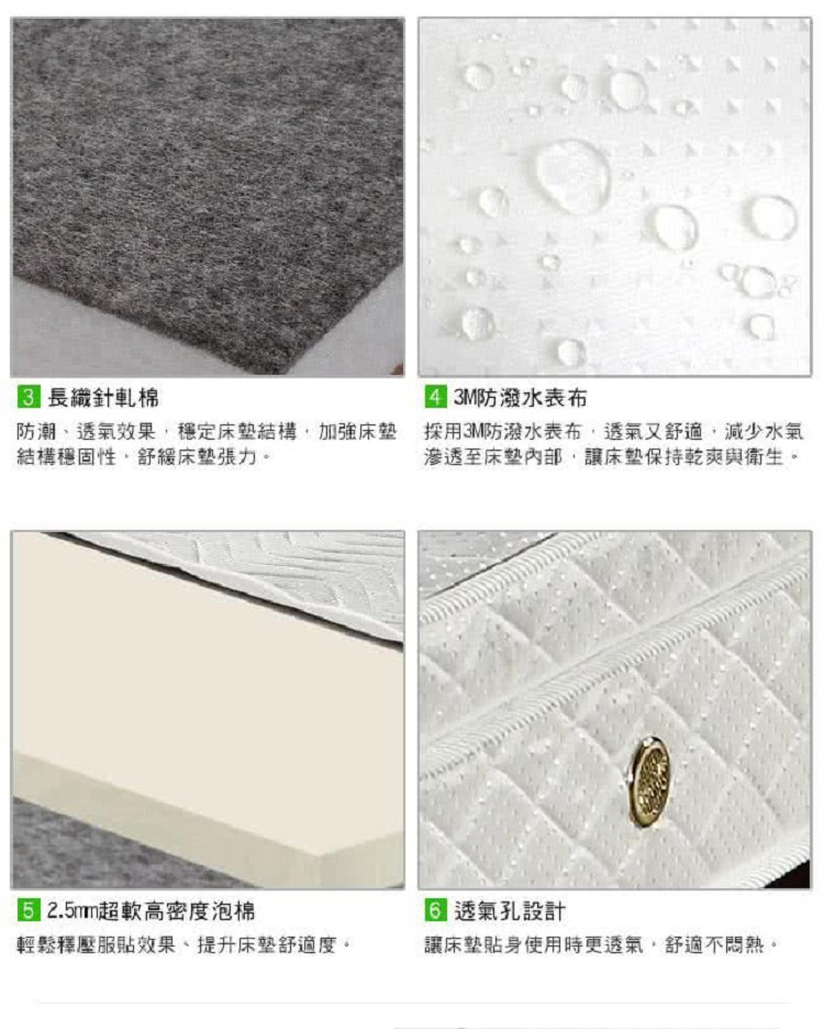 台灣製極舒眠獨立筒床墊 防潑水/單人加大床墊/雙人床墊/雙人加大床墊