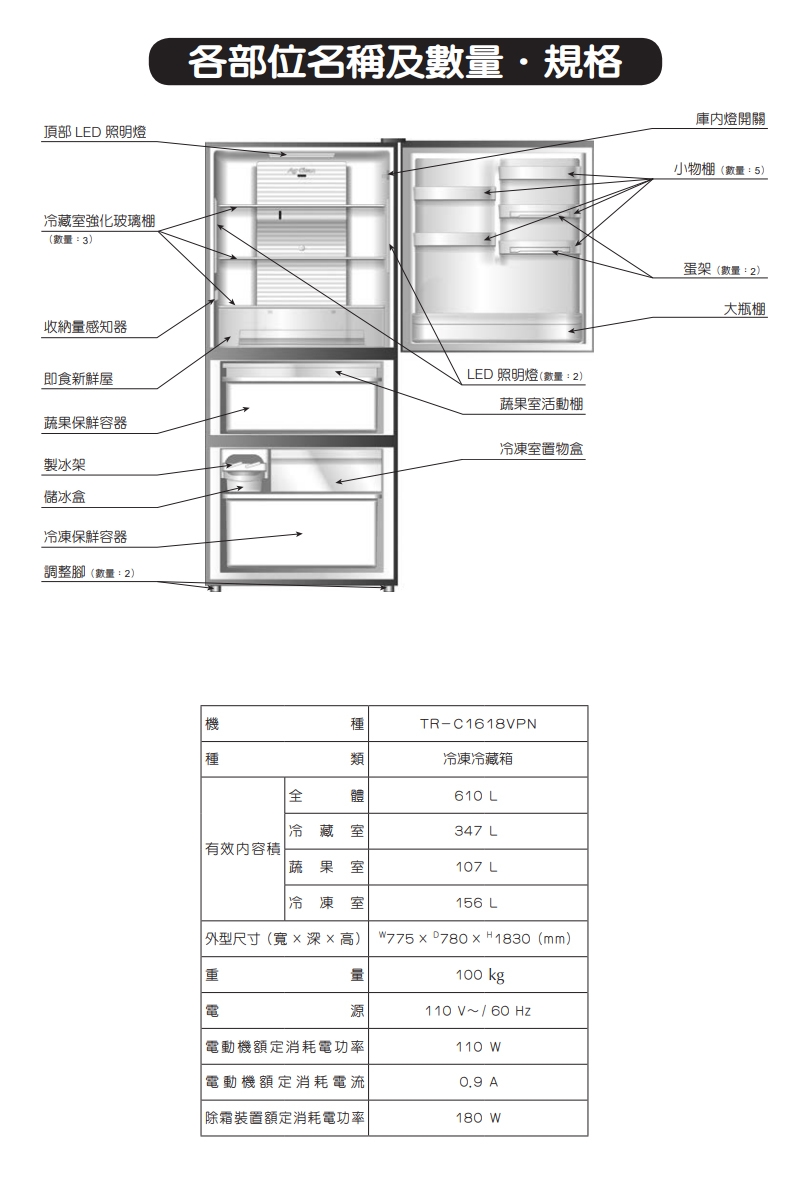 【TATUNG 大同】610公升一級變頻三門冰箱TR-C1618VPN含拆箱定位