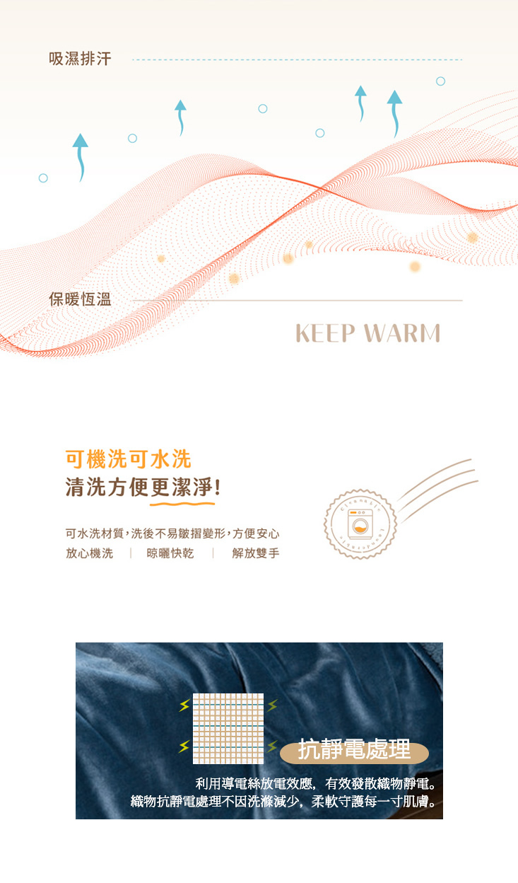 抗靜電加厚雙層法蘭絨x羊羔絨毯被