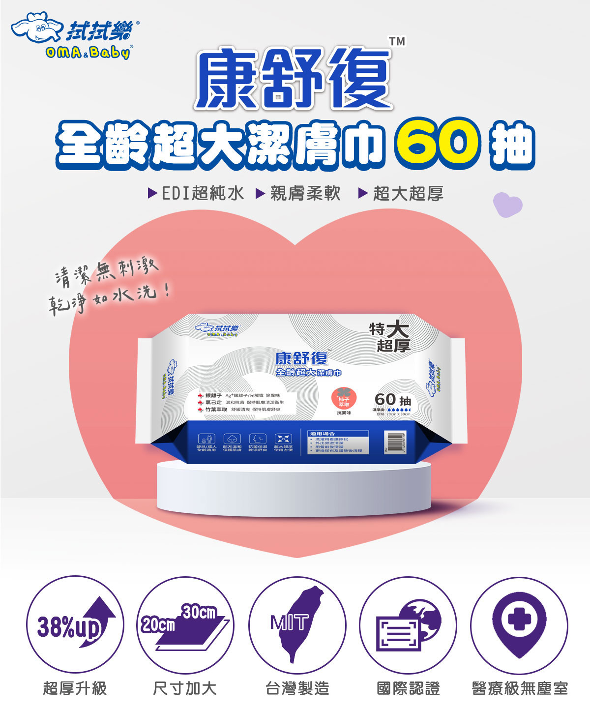 【拭拭樂】康舒復全齡超大潔膚巾 60抽x12包 濕紙巾 特大超厚濕巾