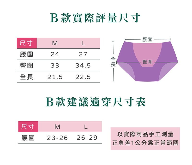 竹炭抑菌磁晶蕾絲低腰高腰無痕內褲 高彈力內褲