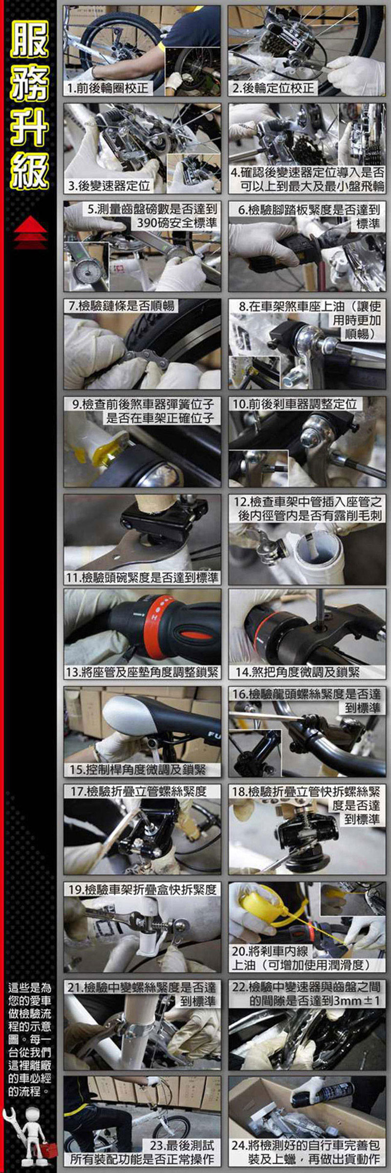 【FUSIN】 26吋高碳鋼V夾搭配無定位21速登山車FM-1/腳踏車/變速車
