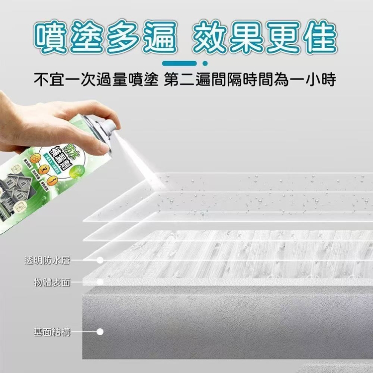 萬用防水補漏密封膠700ml 補漏劑 防水膠 防水劑 修補劑 止漏 補漏