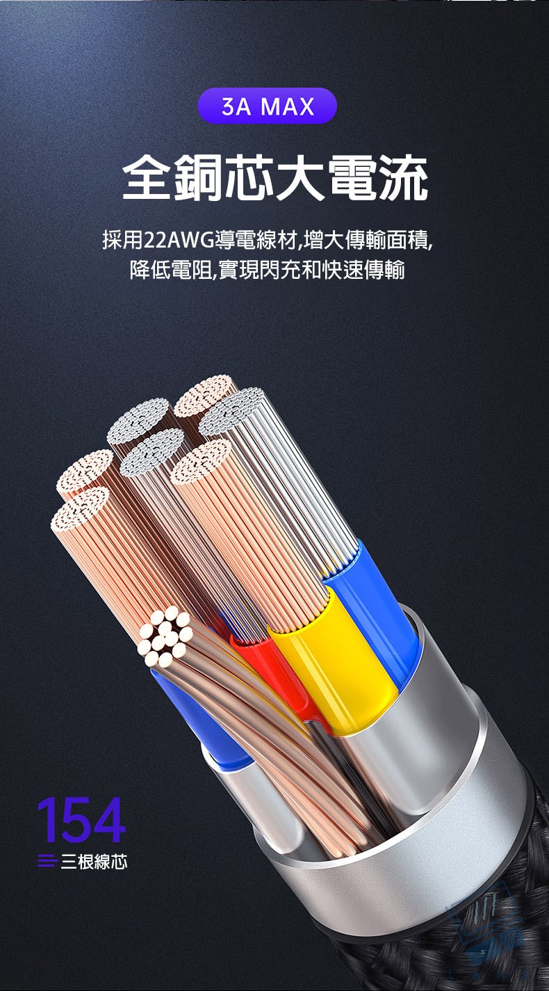 【Mcdodo】Lightning/iPhone智能斷電充電線補電傳輸線