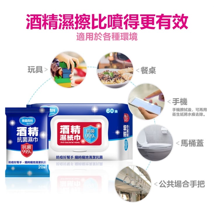 【奈森克林】台灣製造酒精抗菌濕巾 不留水痕 (60抽/包；20抽/包)