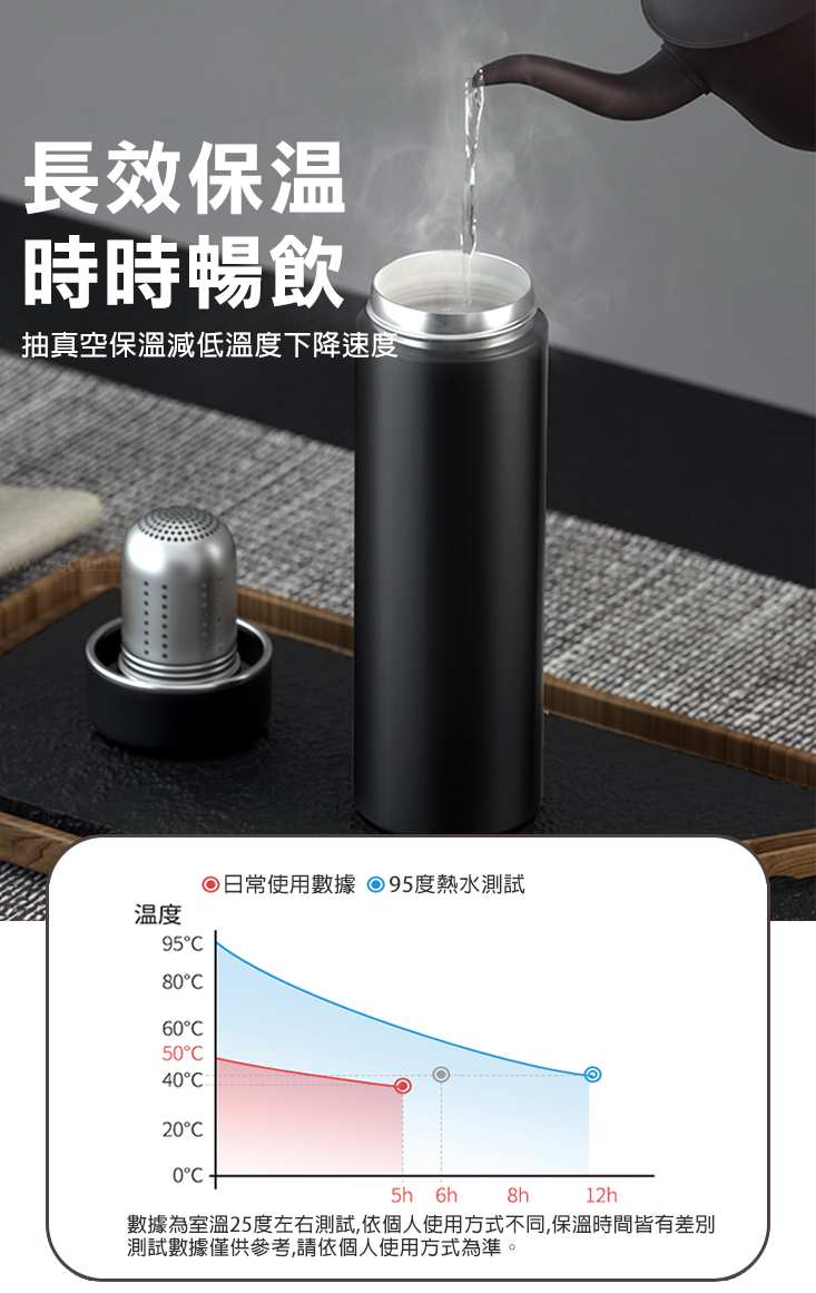 高質感陶瓷內膽304不鏽鋼保溫杯 500ml 泡茶杯 陶瓷塗層 無毒 晶瓷內膽