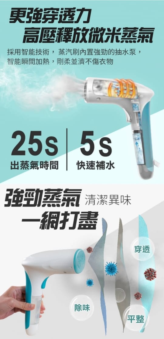 簡單大師高溫微米蒸氣機 cw001