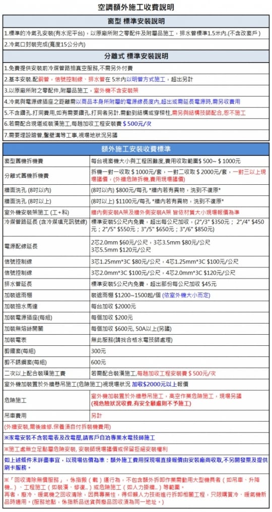 Midea 美的 變頻冷暖型分離式冷氣mvc 8hd Mvs 8hd 生活市集