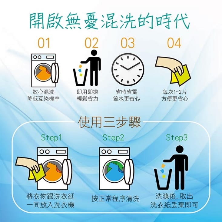 【德國達麗Dalli】神奇洗衣吸色紙吸色保白15張(12盒/箱)