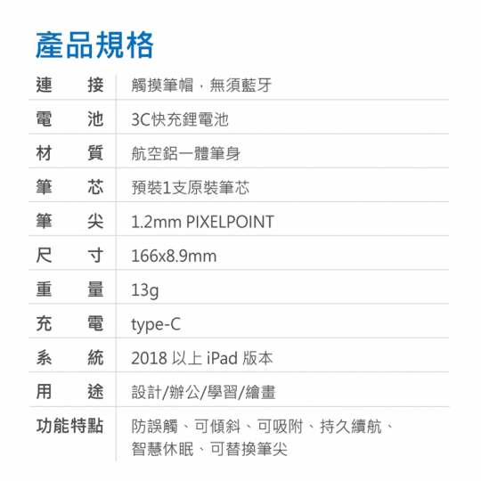 【HAMEL】 Apple iPad觸控筆