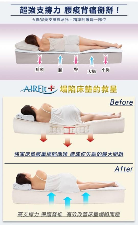 AIRFit+厚彈力涼爽床墊