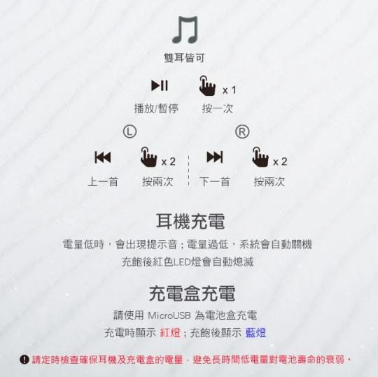 INTOPIC真無線藍牙耳麥