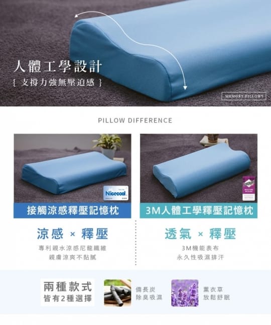 iHOMI涼感人體工學枕