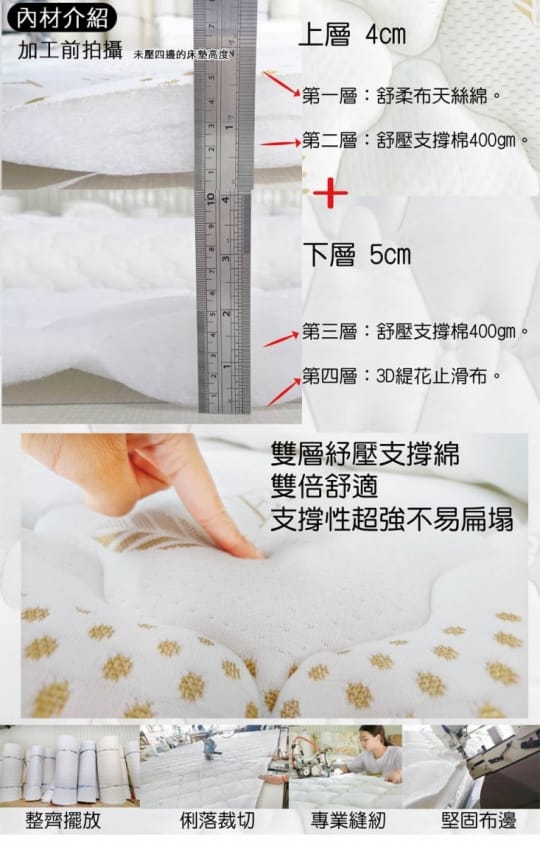 MIT J-STYLE天絲棉透氣日式床墊