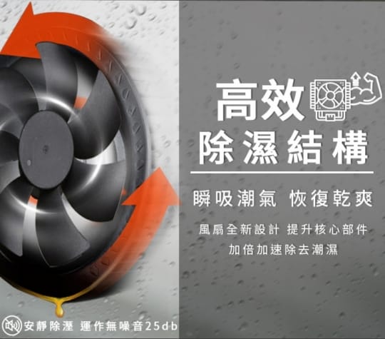 智能空氣清淨揚子除濕機