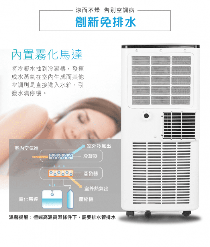 【JJPRO家佳寶】8000BTU 移動式冷氣/空調 升級款JPP01