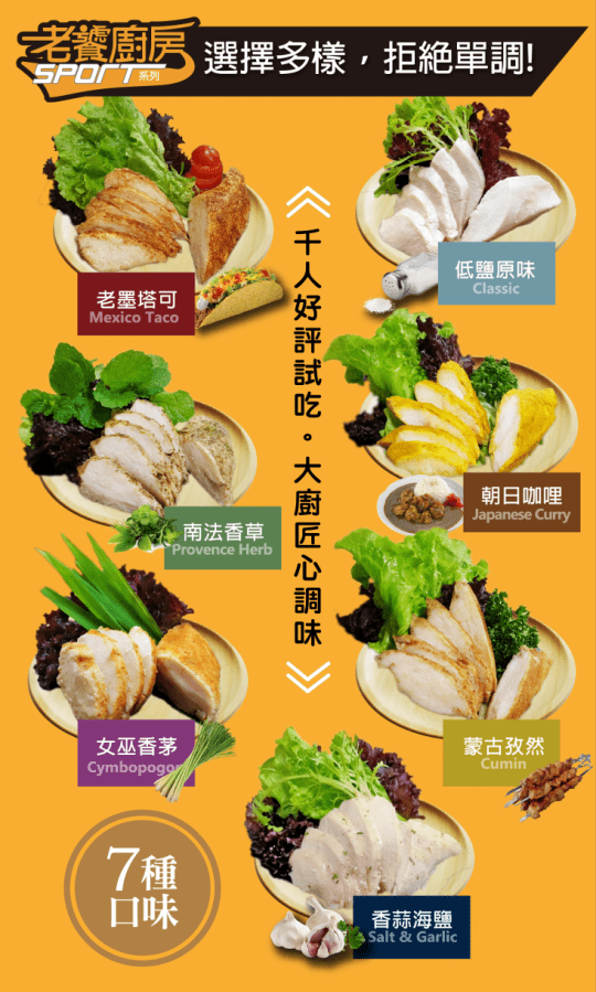 【老饕廚房】水嫩舒肥雞胸即食隨手包