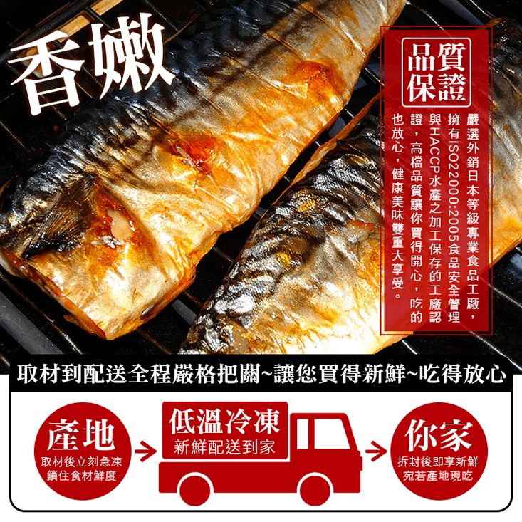       【賀鮮生】大size挪威薄鹽鯖魚30片(190g/片)