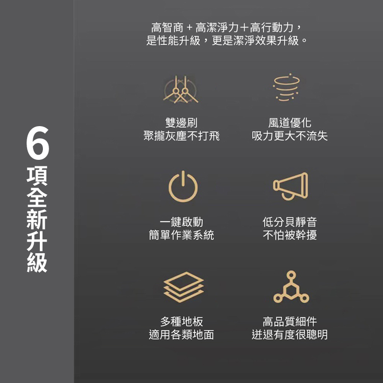 智慧3IN1乾濕兩用掃拖吸機器人