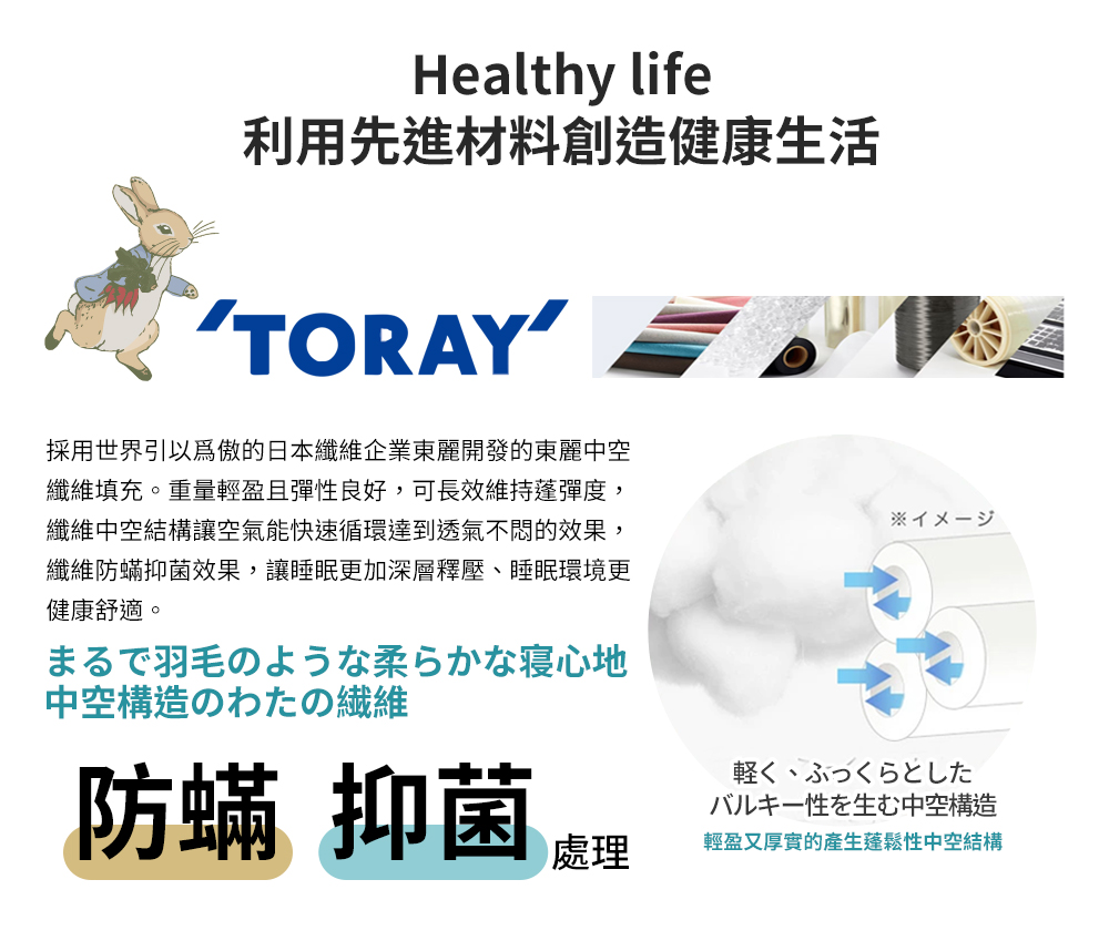 【PETER RABBIT】比得兔V&A博物館聯名抗菌枕 可水洗 台灣製造 枕頭