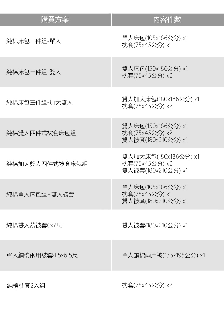 台灣製造ins時尚100%純棉床包組 床包 舖棉兩用被 棉被 40支頂級純棉