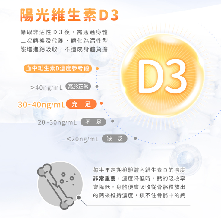 【日落恩賜】精純檸檬酸鈣+維生素D3強化錠(100錠/瓶) 每份2錠630mg