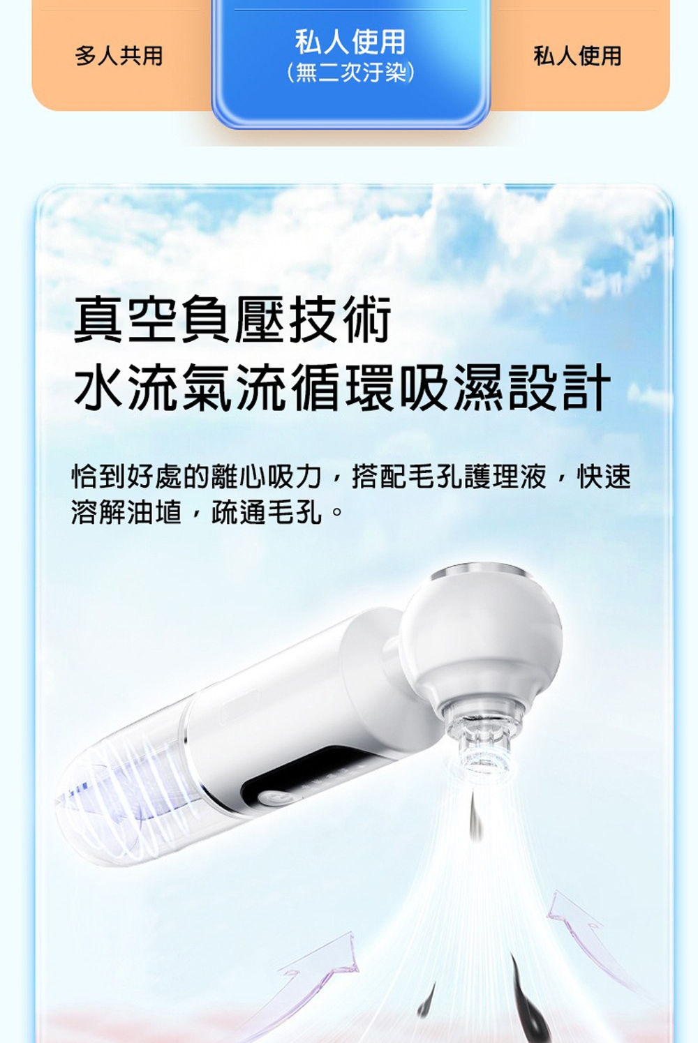 【CY 呈云】二代注水小氣泡電動臉部清潔儀 黑頭粉刺機(CY-138A)