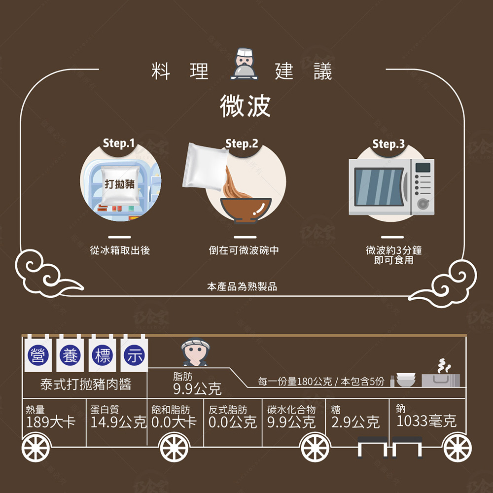 【巧食家】泰式打拋豬調理包 (900g/5包/袋) 加熱即食