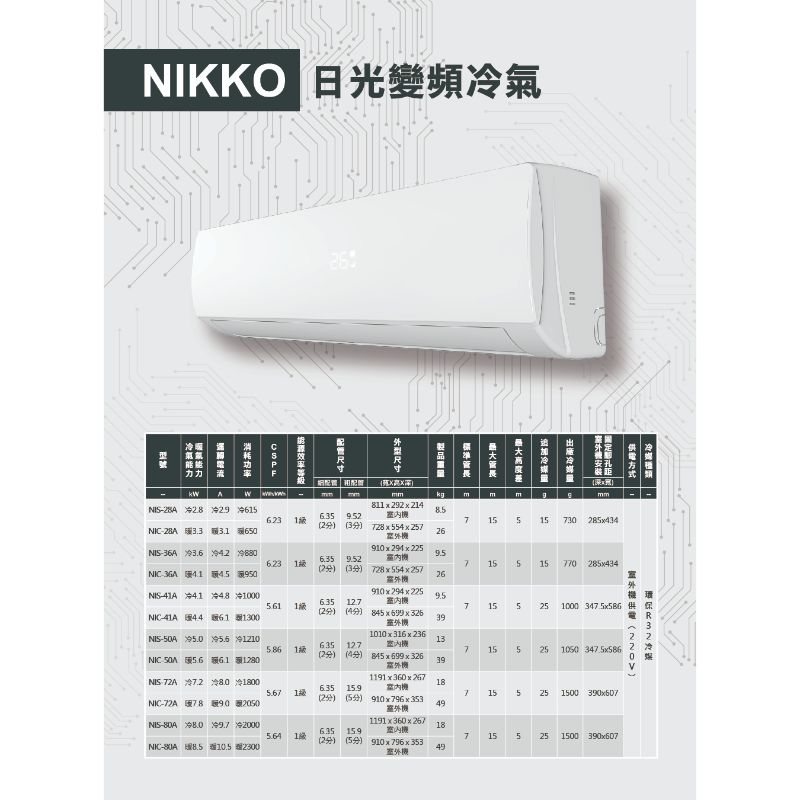 【NIKKO 日光】一級變頻冷暖分離式冷氣系列(不含安裝)