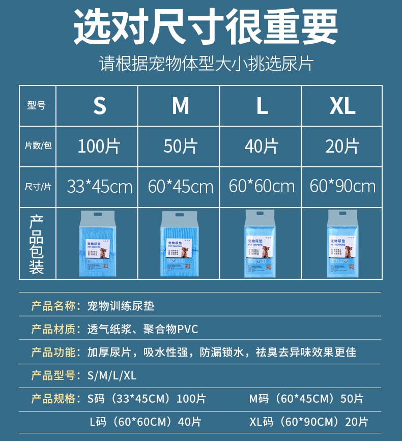寵物專用尿布墊 寵物尿墊 (1組3包) 經濟款 S／M／L／XL